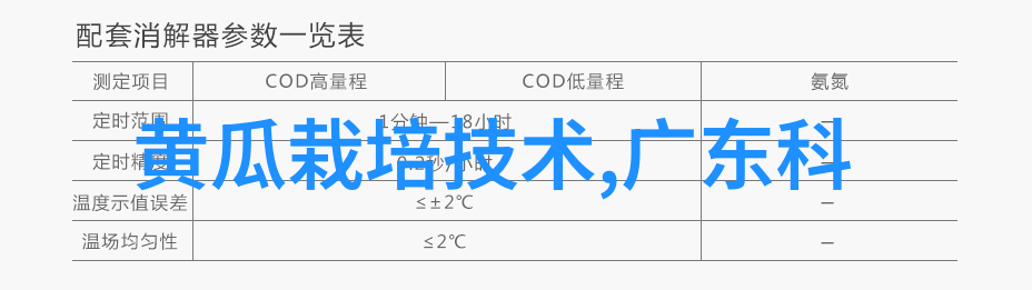 追赶潮流跨界智能硬件 盘点那些不务正业的互联网企业